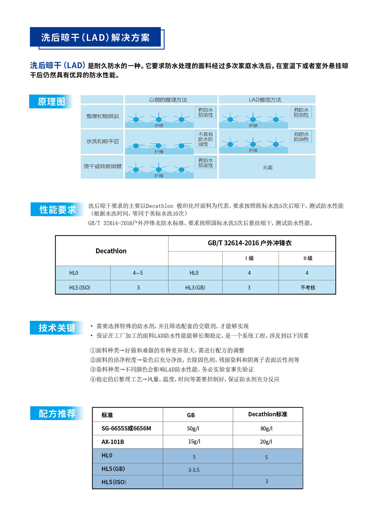 新-?？尚滦?定稿源文件20200926_画板-1-副本-19.jpg